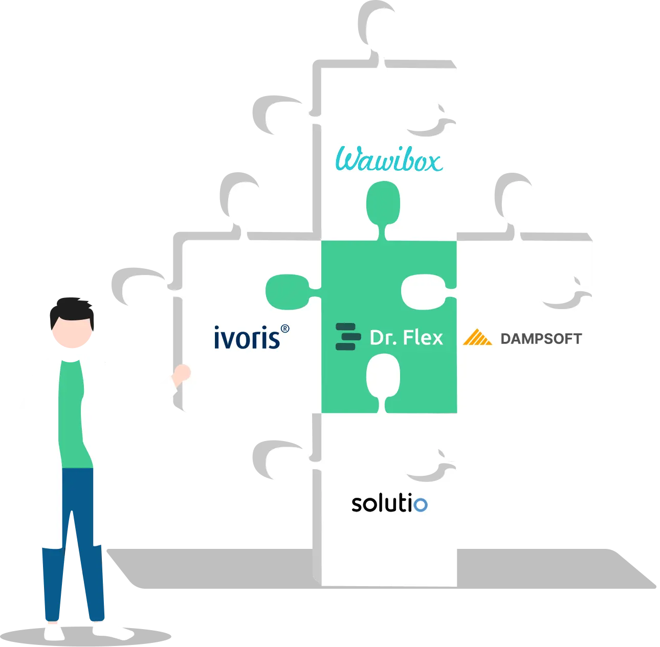 Illustration: Integration in bestehende Systeme – Dr. Flex